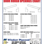 Garage Door Rough Opening Chart