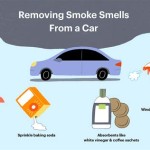 How To Get Smoke Smell Out Of Garage