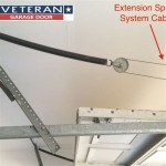 How To Install Garage Door Springs Cable