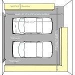 What Are The Dimensions Of A Two Car Garage